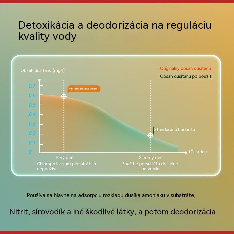 🔥【Kupite 1, dobijte 1 gratis】🔥【2 bočice - 300 kapsula】🐟💧Šumeće tablete za čišćenje vode u akvarijima i ribnjacima🔥