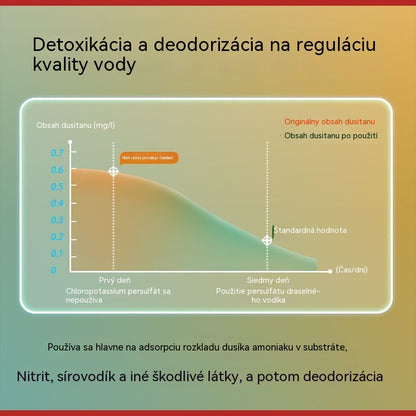 🔥【Kupite 1, dobijte 1 gratis】🔥【2 bočice - 300 kapsula】🐟💧Šumeće tablete za čišćenje vode u akvarijima i ribnjacima🔥