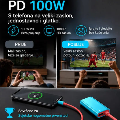 🔥 OGRANIČENA PONUDA: 50% popusta! 🔥 USB-C na HDMI adapter za Switch