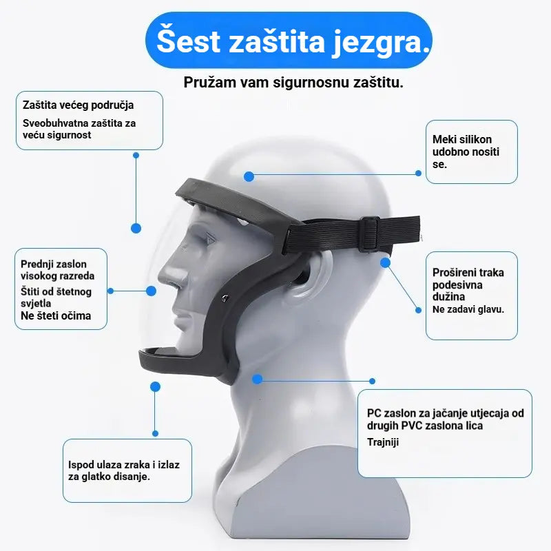 2026 Industrijski biciklistički prozirni zaštitni štitnik za lice - otporan na zamagljivanje, isparavanja ulja i prašinu.