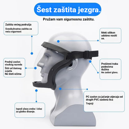 🔥Nadograđena verzija【50% popusta】💥2026 Industrijski biciklistički prozirni zaštitni štitnik za lice - otporan na zamagljivanje, isparavanja ulja i prašinu.