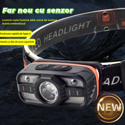 💥【Cumpărați 1, primiți 1 gratuit】🌟💡Faruri cu LED cu inducție cu încărcare prin USB inteligentă