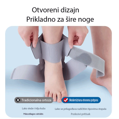 🛡️【Za sportaše】Ortopedska ortoza za gležanj – snažna potpora, podesivi pritisak i prozračna udobnost. Idealna za sportsku zaštitu i svakodnevno nošenje! ✨