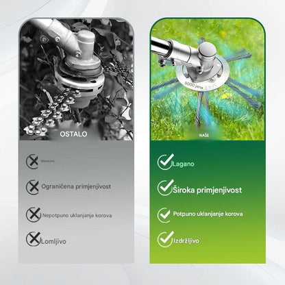 🔥✨【Kupite 1, dobijte 1 gratis: 2 komada】🔥 Zamjenjiva rezna glava za kosilicu/trimer - Čelična rezna glava za košnju trave 🌿✂️⚙️