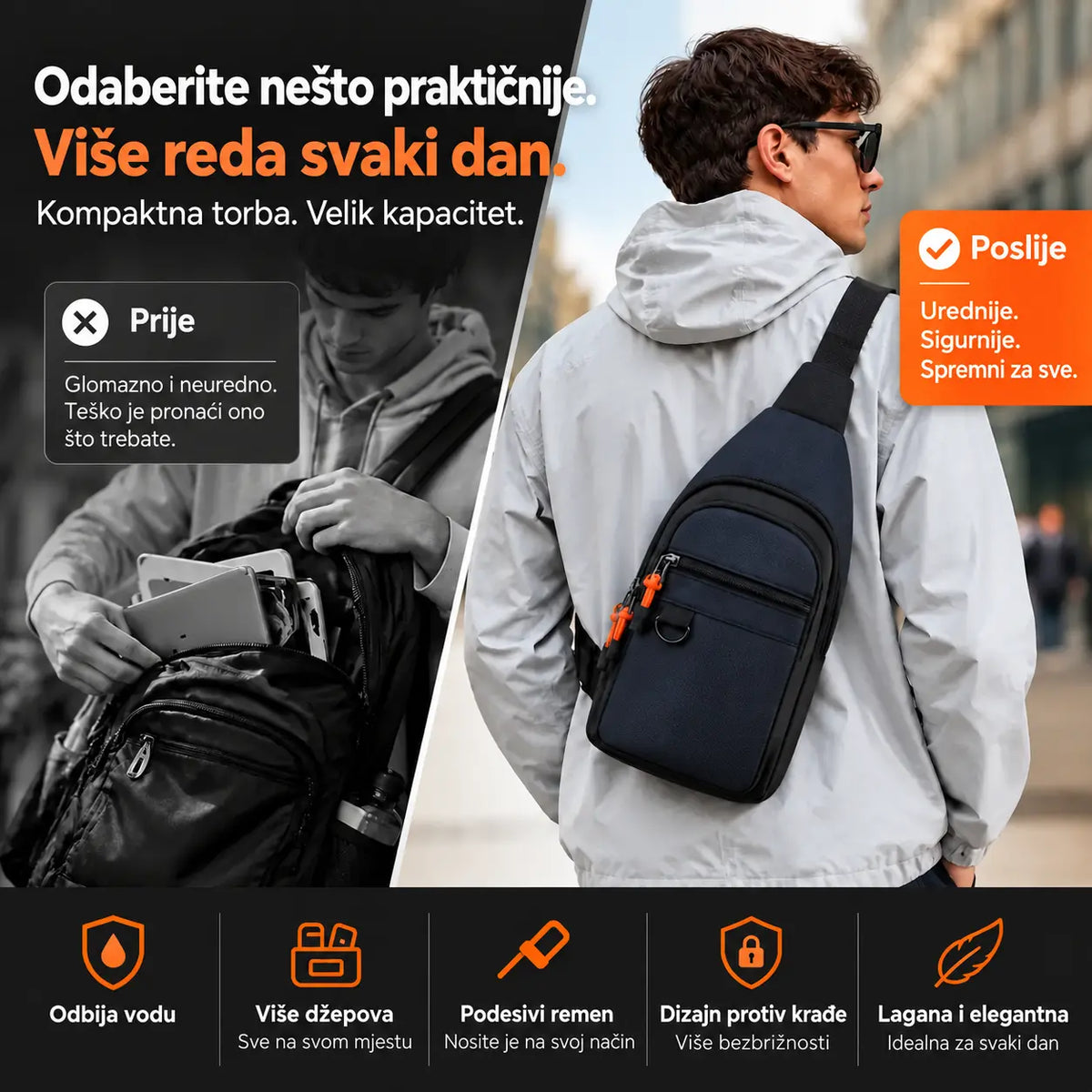 🎒 ✨ Vodootporna torba za nošenje preko tijela s više džepova – organizirano pohranjivanje, podesivi remen i priključak za slušalice