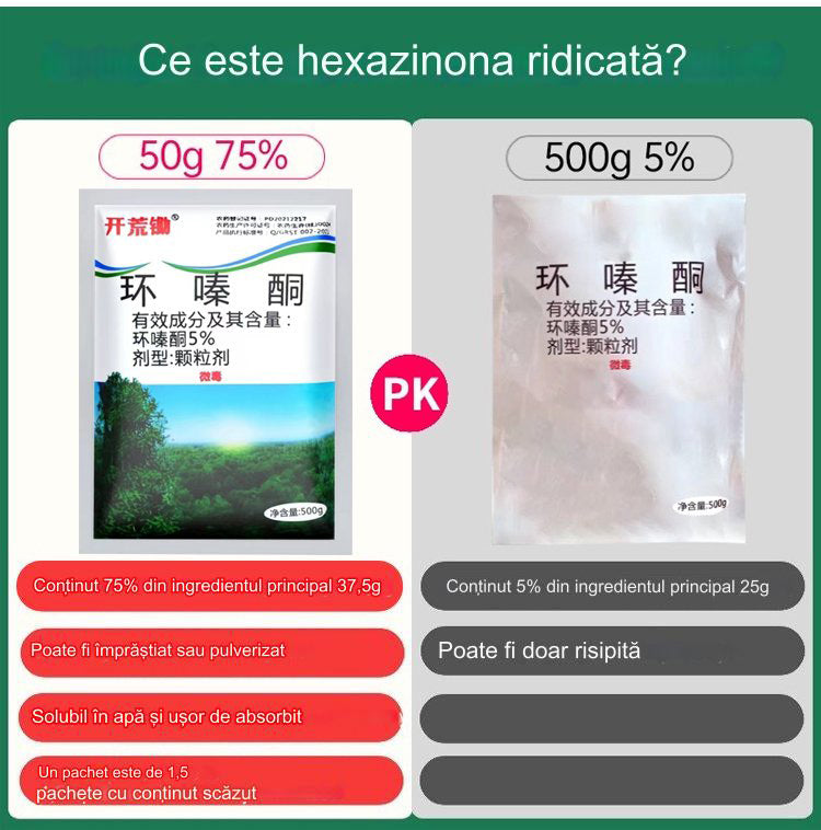 🔥Top hit【Zľava 50%】👍🌱Silný cyklazinónový herbicíd účinne ničí burinu, stromy aj kríky a je vhodný na rôzne použitie