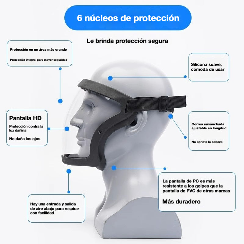 🔥Versión mejorada【50% de descuento】💥Protector facial transparente para ciclismo industrial 2026: resistente al empañamiento, vapores de aceite y polvo.