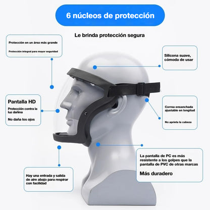 🔥Versión mejorada【50% de descuento】💥Protector facial transparente para ciclismo industrial 2026: resistente al empañamiento, vapores de aceite y polvo.
