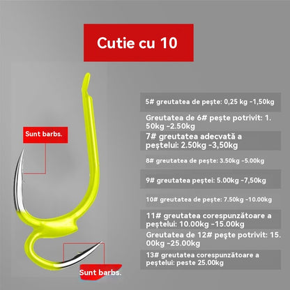 🎣🐟【10/20/30】 Cârlig dublu ascuțit cu ghimpi-Metoda ușoară de a prinde peștele rapid