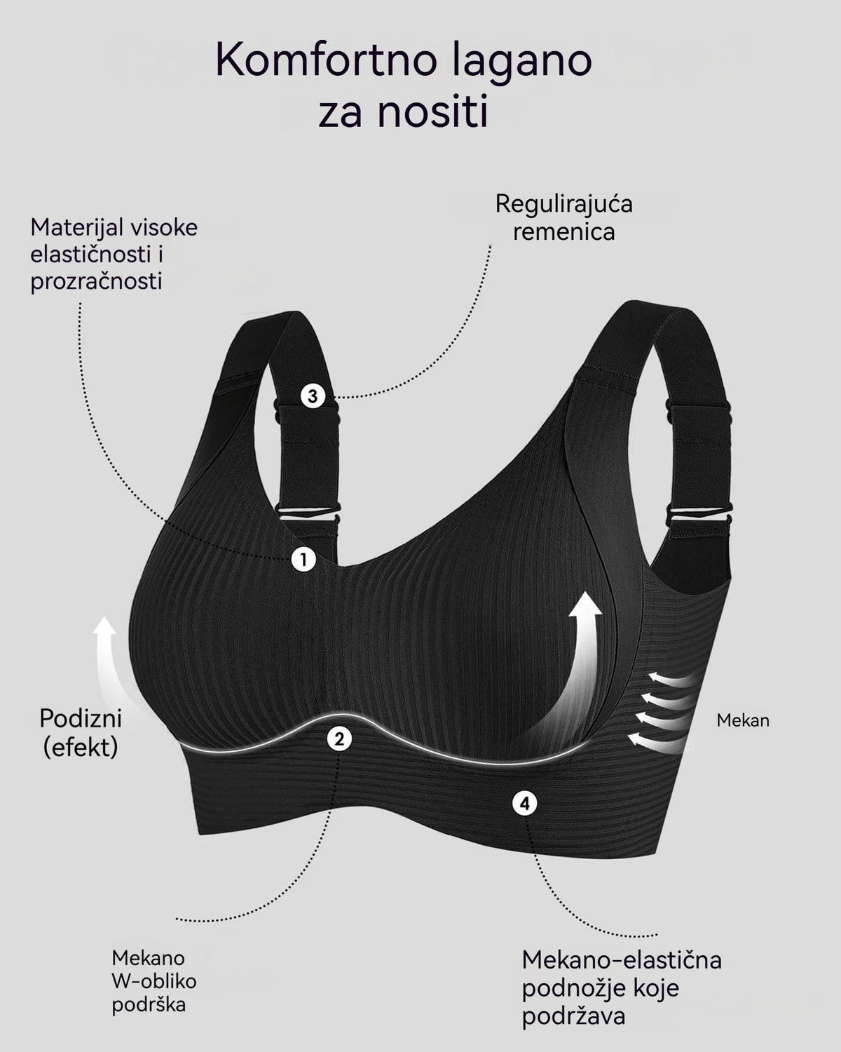 😍【Set od 4 kom】Bešavni ženski grudnjak bez žica ❤️【40–95 kg】