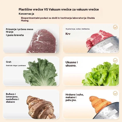 🥩【30 komada】Vrećica od aluminijske folije prehrambene kvalitete s patentnim zatvaračem za očuvanje svježine za korištenje u kućanskom hladnjaku