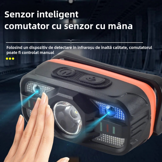 💥【Cumpărați 1, primiți 1 gratuit】🌟💡Faruri cu LED cu inducție cu încărcare prin USB inteligentă