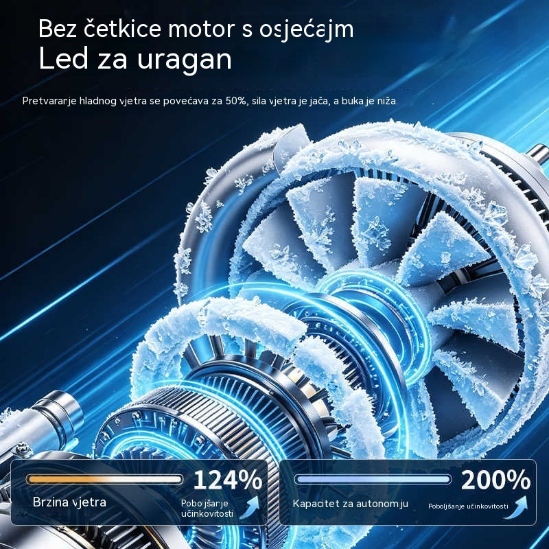 🌀❄Novi USB ventilator velikog kapaciteta s LED digitalnim zaslonom za automobilsku i vanjsku upotrebu