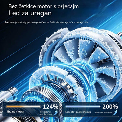🌀❄Novi USB ventilator velikog kapaciteta s LED digitalnim zaslonom za automobilsku i vanjsku upotrebu