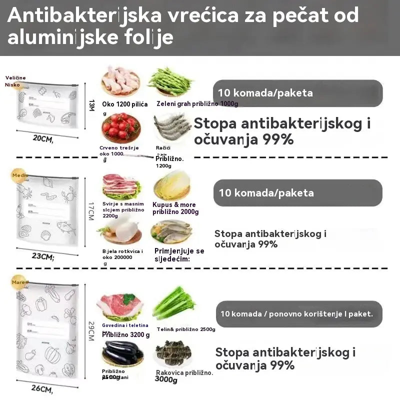 🥩【30 komada】Vrećica od aluminijske folije prehrambene kvalitete s patentnim zatvaračem za očuvanje svježine za korištenje u kućanskom hladnjaku